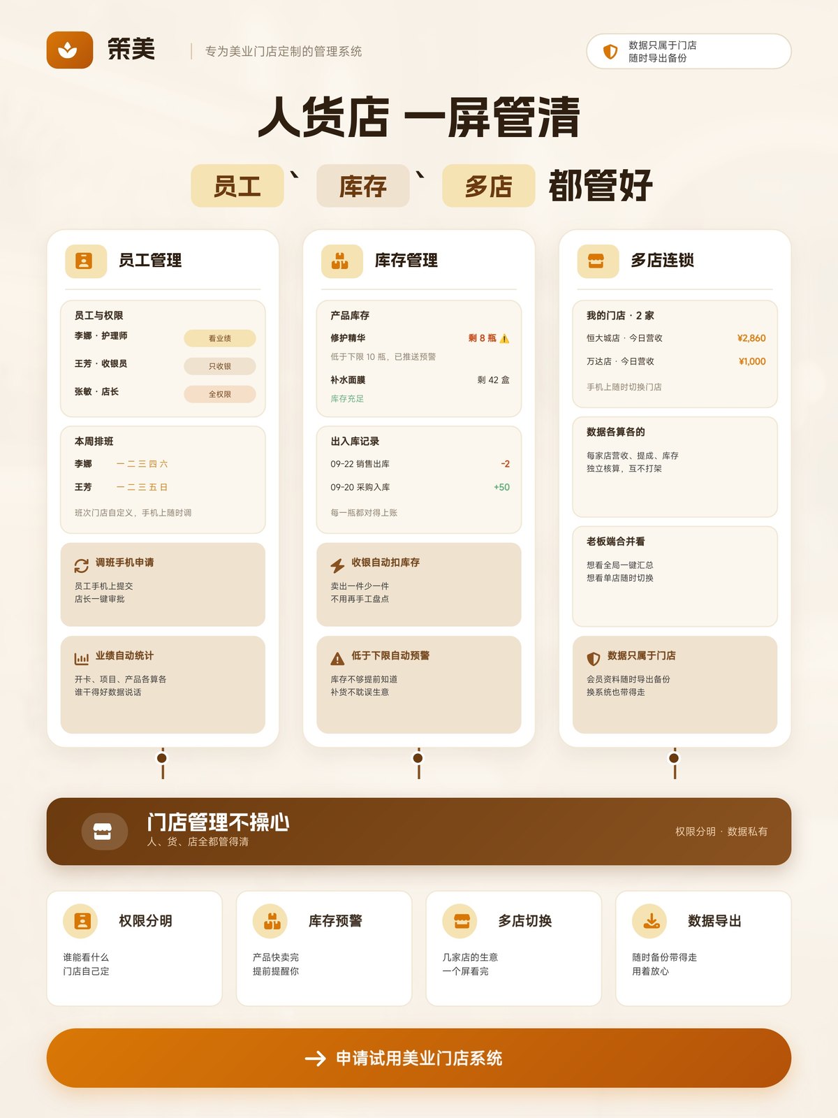 策美会员管理系统：员工、库存、多店一屏管清