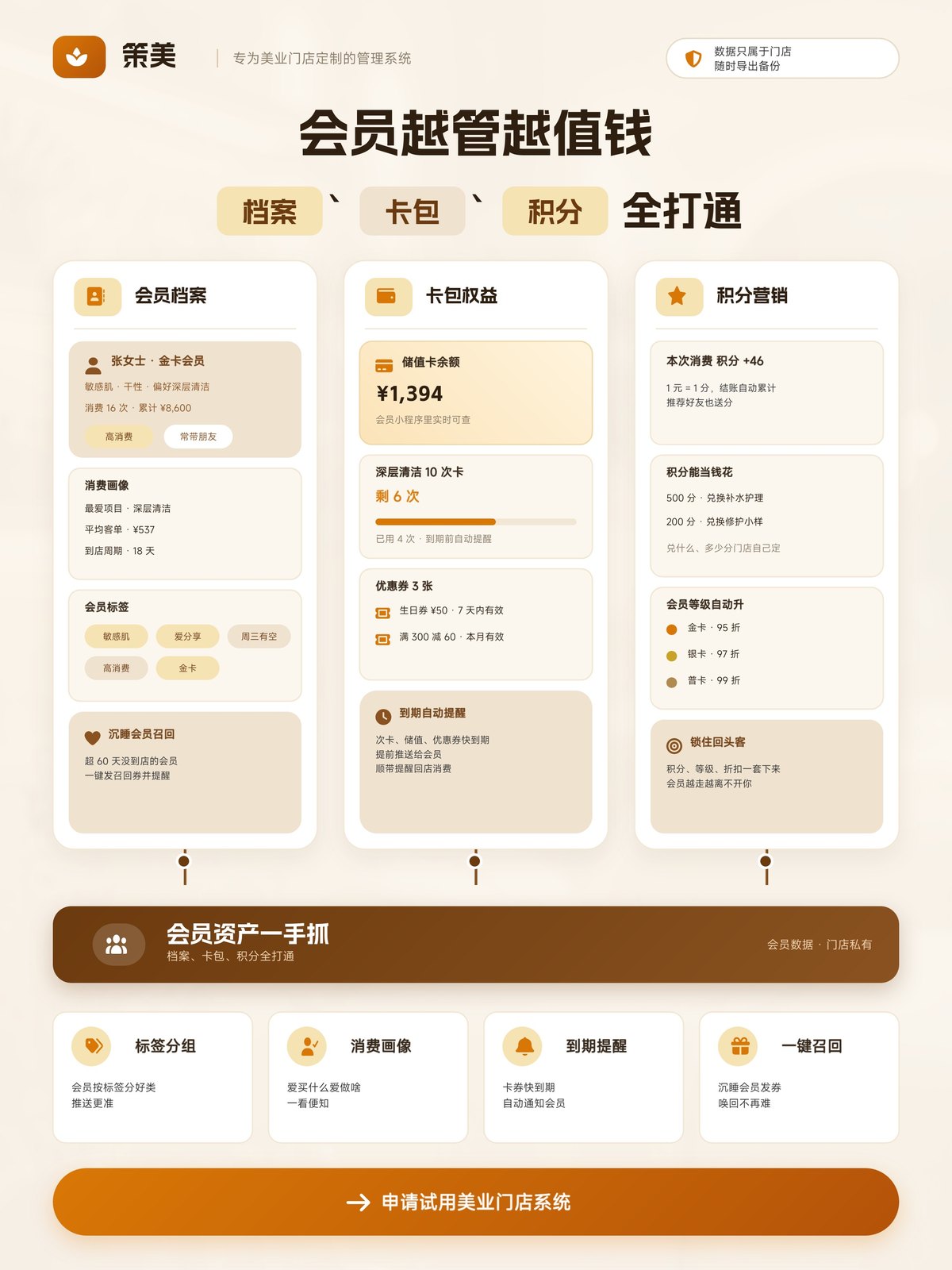 策美会员管理系统：会员档案、卡包、积分全打通