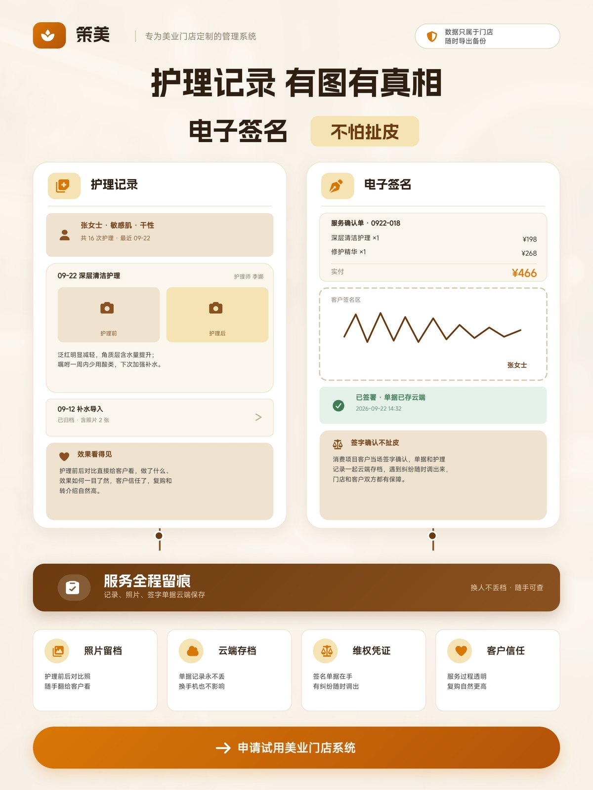 策美会员管理系统：护理记录有图有真相，电子签名不怕扯皮